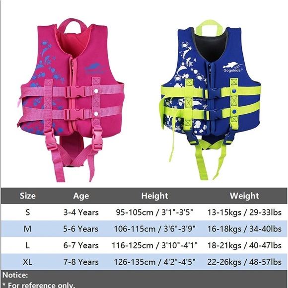 Kids Swim Vest Life Jacket - Boys Float Swimsuit Buoyancy Swimwear​ - Picture 4 of 4